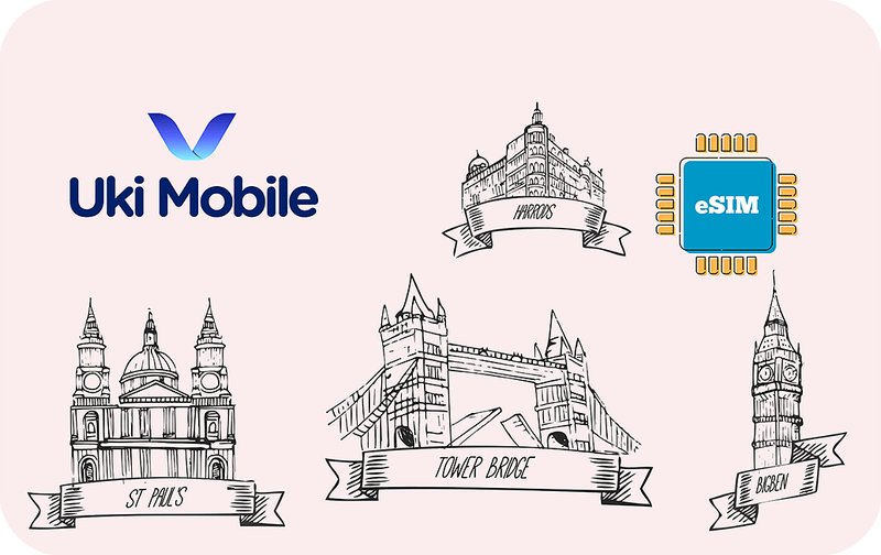 Unleashing the Future of Mobile Gaming: Emerging Trends in UK Markets in United Kingdom